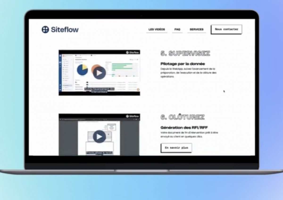 ©Siteflow ©Siteflow