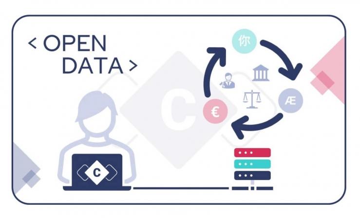 © Chaintrust © Chaintrust