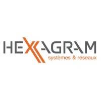 M&A Corporate HEXAGRAM jeudi 25 juillet 2024 M&A Corporate HEXAGRAM jeudi 25 juillet 2024