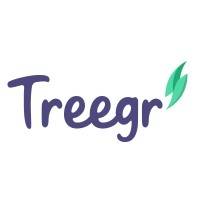 Build-up ACTIFS DE TREEGR mercredi 10 juillet 2024