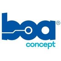 Bourse BOA CONCEPT jeudi 24 juin 2021 Bourse BOA CONCEPT jeudi 24 juin 2021